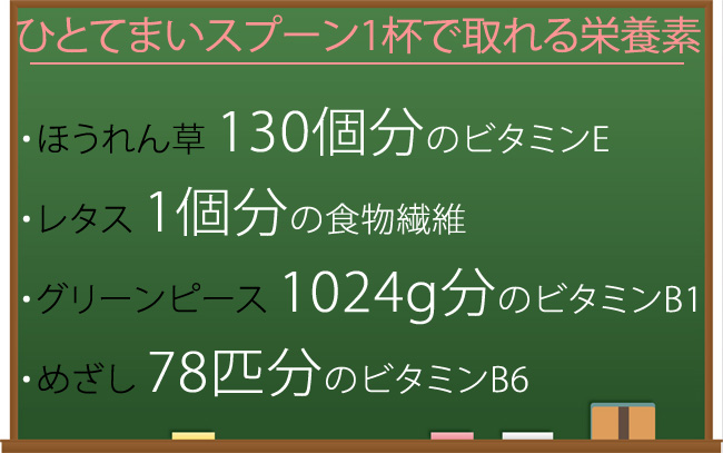 冷えたご飯もしっとりもちもち！